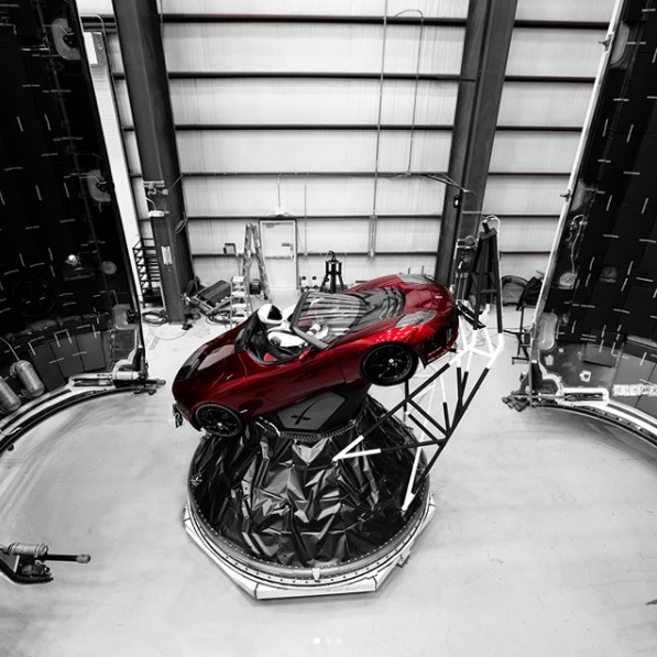 Elon Musk’s Tesla in Space: All You Need to Know